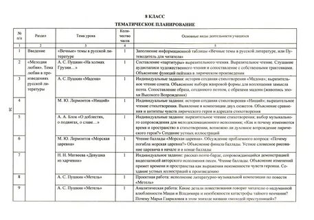 Родная литература программа 5 9 классы
