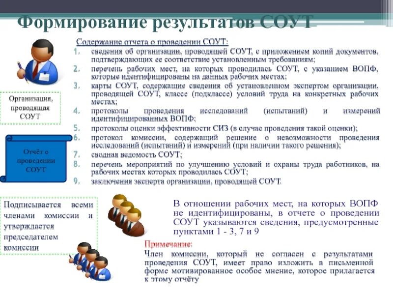 Требования к содержанию отчета. Отчет о специальной оценке условий труда. форма отчета о проведении специальной оценки условий труда. отчет о спецоценке условий труда.