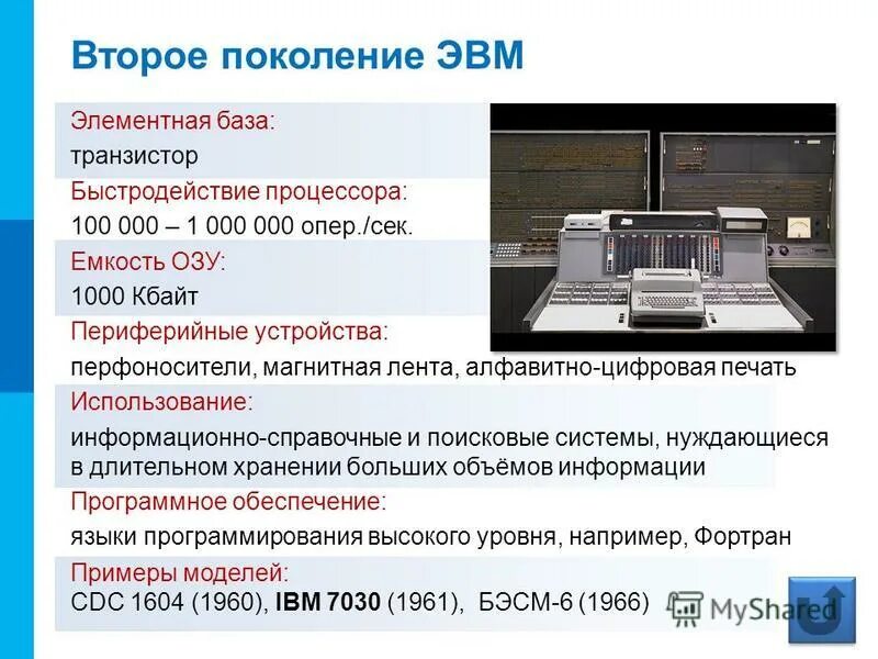 Нарушение правил эксплуатации эвм системы эвм. Суперкомпьютер информация. Нарушение правил эксплуатации эвм системы эвм. История развития вычислительных устройств и приборов. Нарушение правил эксплуатации эвм.