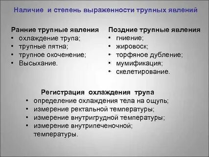 Ранний явление