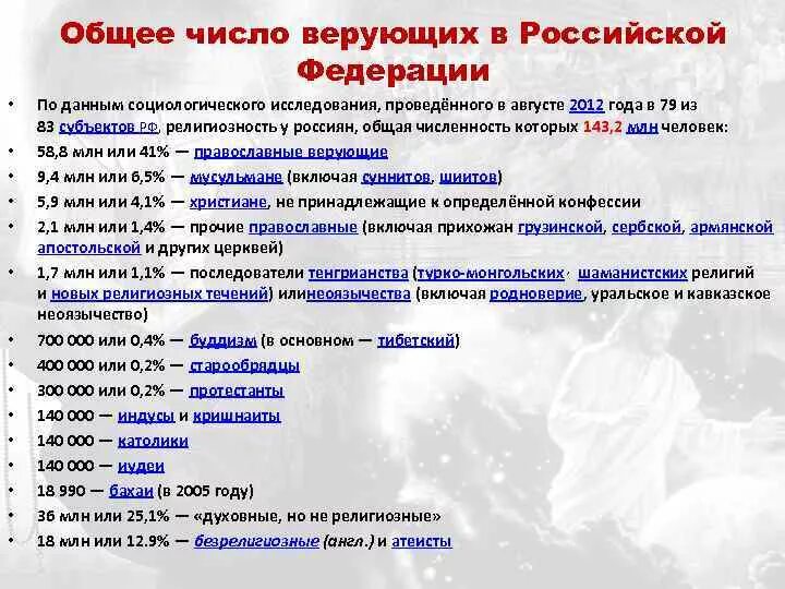 Религиозное объединение определение