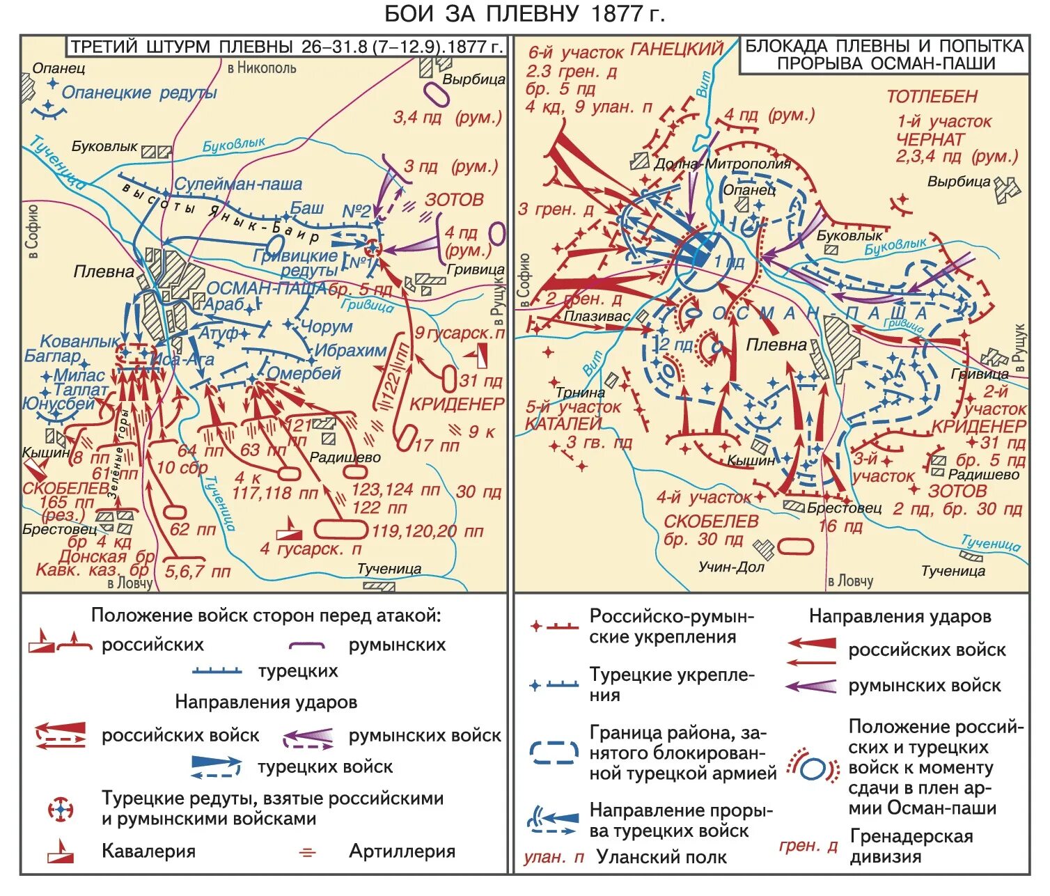 Фронты русско турецкой войны 1877 1878. 1877 Осада Плевны.