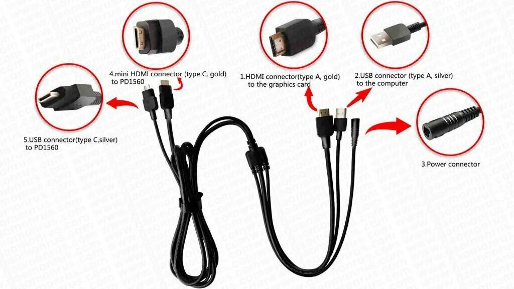 Как подключить планшет к пк. Usb-кабель gaomon pd1560. кабель для графического планшета gaomon pd 156. адаптер питания gaomon pd1561. графический планшет gaomon pd.