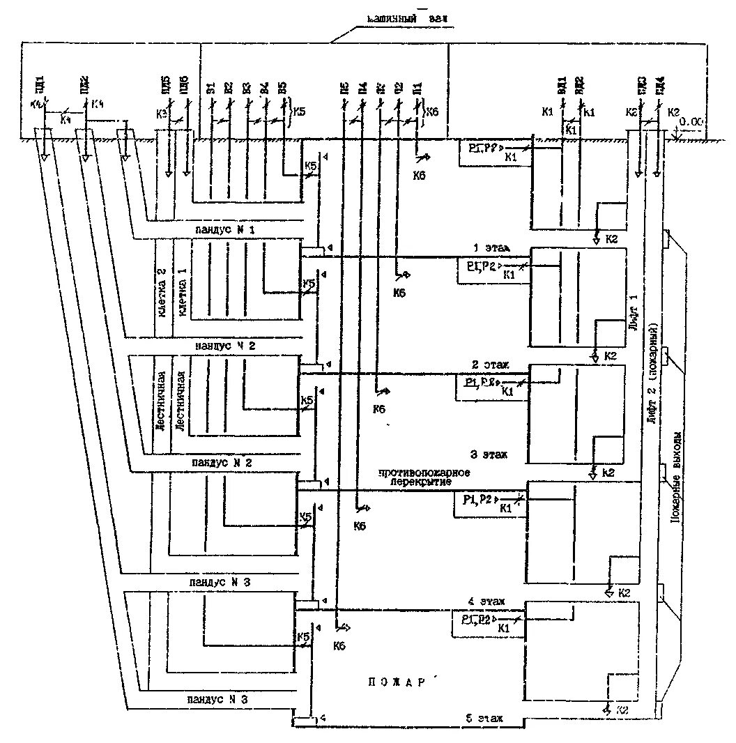 Панельная схема. Схема вытяжной вентиляции в многоквартирном панельном доме 5 этажей. Схема вытяжной вентиляции автостоянки. Схема вентиляции в 9 этажном панельном. Схема вентиляции 5 этажного панельного дома.