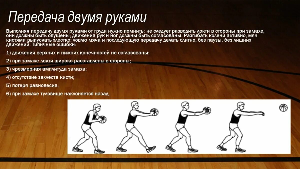 Что является ошибкой при ловле баскетбольного