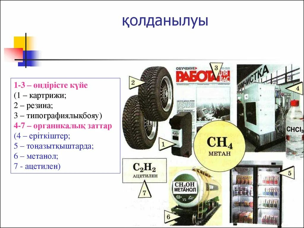 Применение алканов. Значение алканов в медицине. Алканы в промышленности. Применение алканов в медицине.