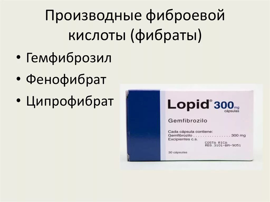 Фибраты инструкция по применению. Фибраты инструкция по применению