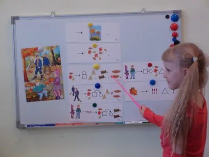 Занятие с использованием технологии