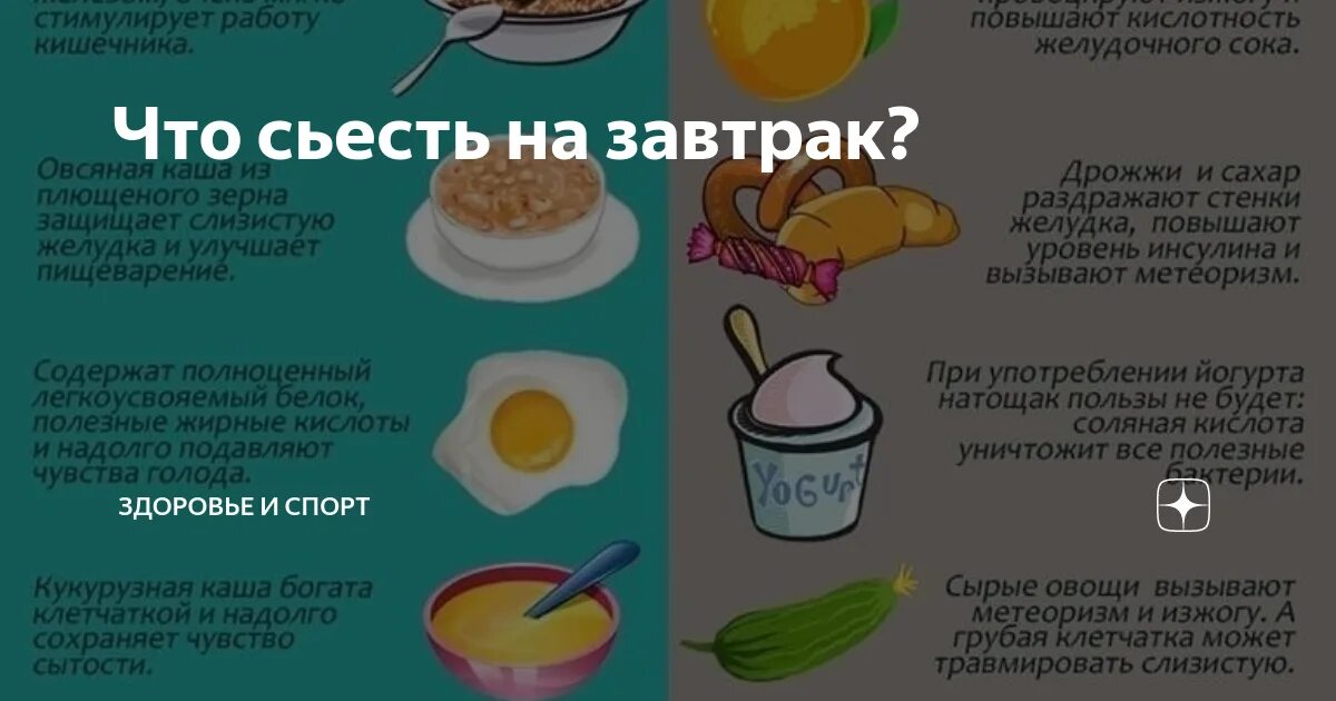 Можно ли йогурт на ночь. Когда лучше есть йогурт. Что нельзя съесть на завтрак загадка. Йогурт натощак. Что есть на завтрак, чтобы не было вздутия.