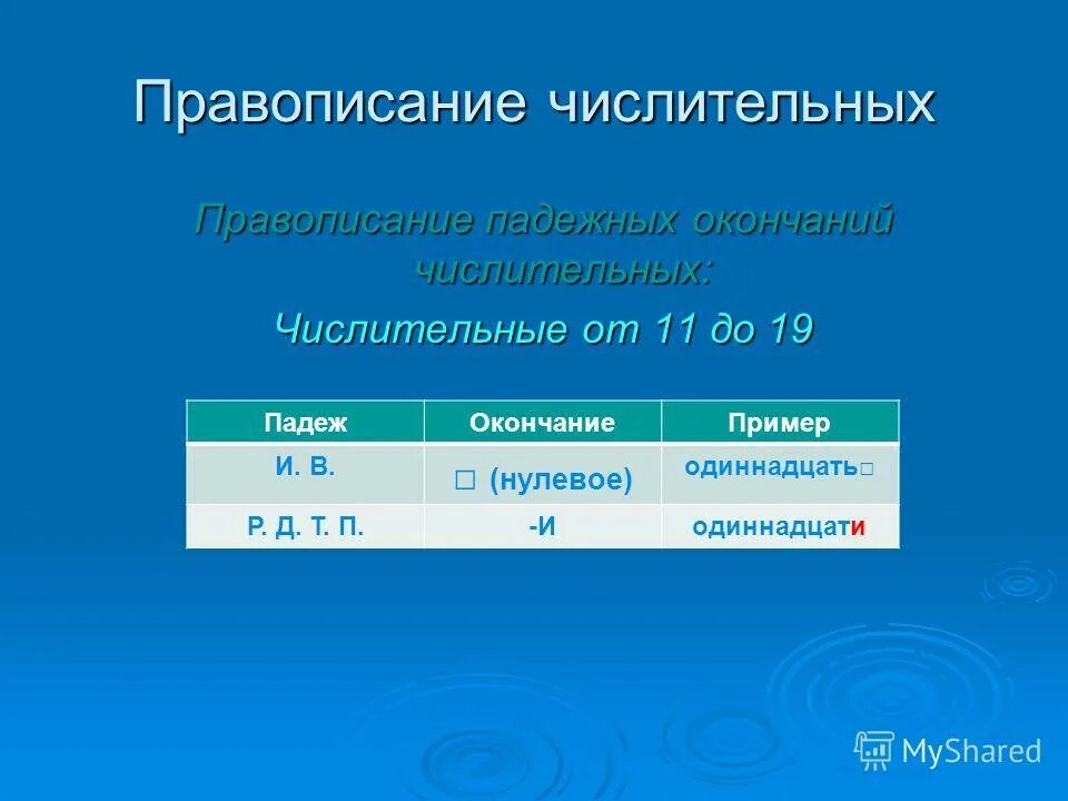 Правописание окончаний числительных. Правописание падежных окончаний числительных. Правописание окончаний порядковых числительных. Правописание числительных склонение числительных.