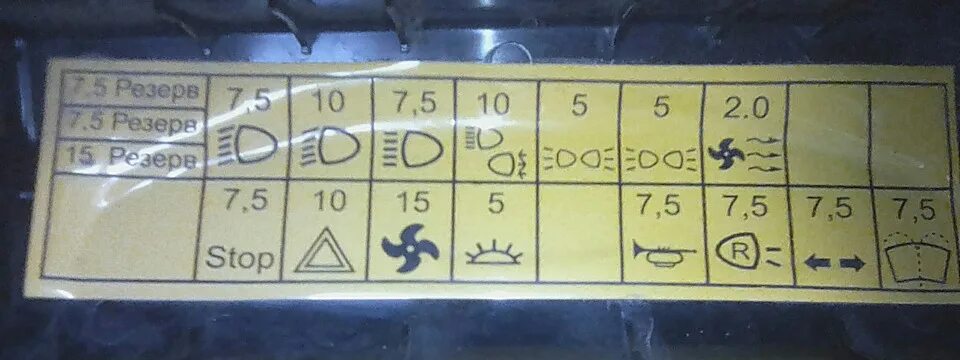 Схема блока предохранителей таврия 1102 Предохранители ЗАЗ 1103, 1,2 л, 2004 года просто так DRIVE2