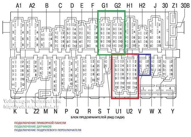 Распиновка т4. Схема блока реле VW Golf 2. Блок предохранителей VW Passat b5 схема. Схема блока реле Фольксваген Пассат в5. Распиновка блока предохранителей Фольксваген т4.
