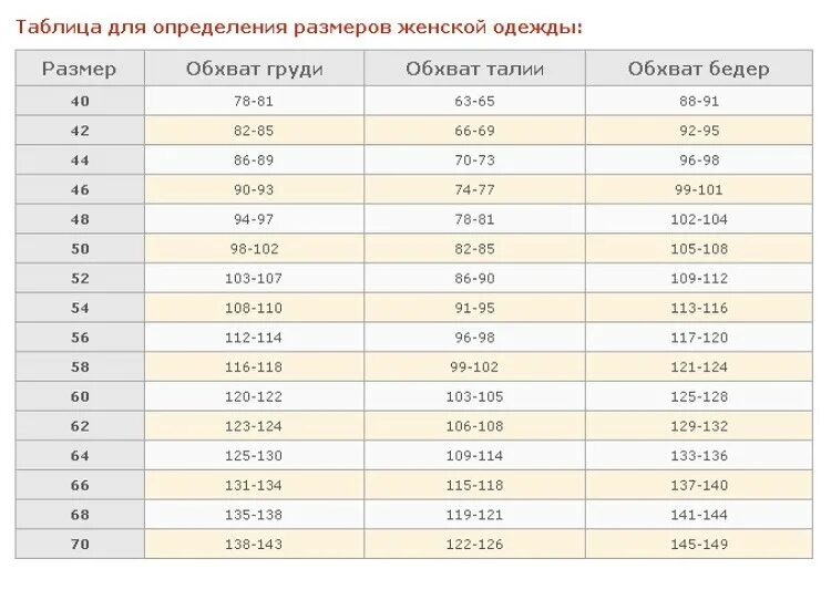 В каком размере про