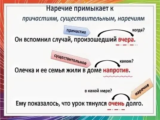 Наречие наречие главное слово