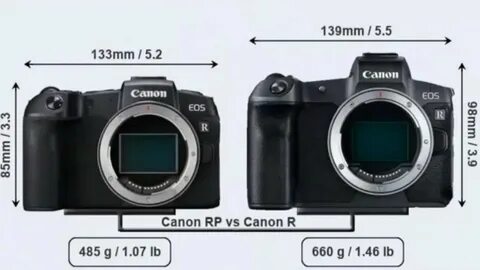 Canon кроп