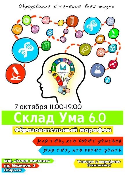 Как развить склад ума. Склад ума. логический склад ума. склад ума разновидности. художественный склад ума.