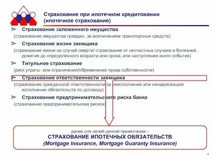 Страховой полис кредита