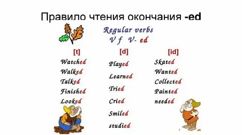 Правила образования прошедшего времени
