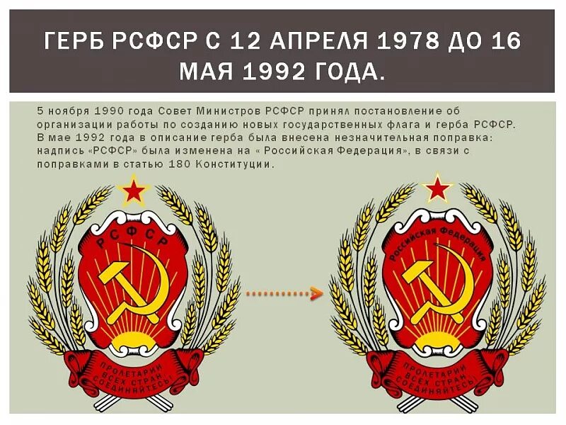 Ссср суверенное государство. 12 Июня 1990 года РСФСР. Флаг и герб РСФСР. Съезд народных депутатов РСФСР 1990. Верховный совет РСФСР.