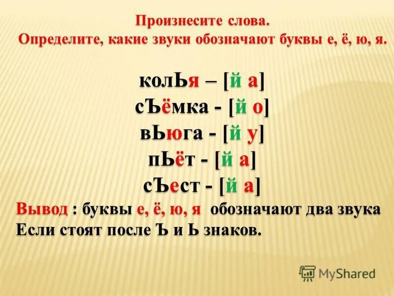 Е количество звуков. Какие звуки обозначает буква е. Какие звуки обозначает буква я. Какими звуками обозначается буква е. Буква е какой звук обозначает в слове.