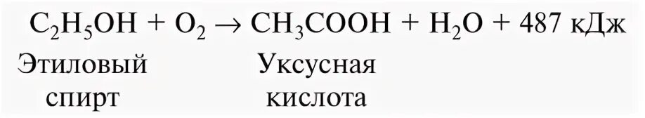 Этанол уксусная кислота. Этанол этановая кислота. Уксусная кислота плюс этанол. Этиловый эфир уксусной кислоты получение