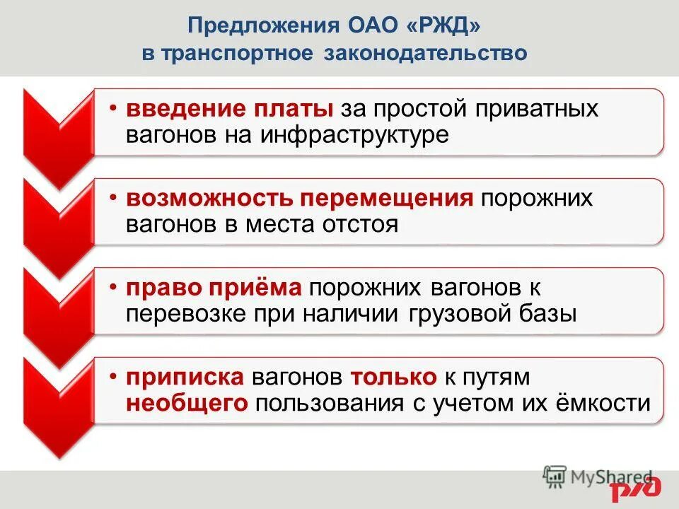 предложение оао