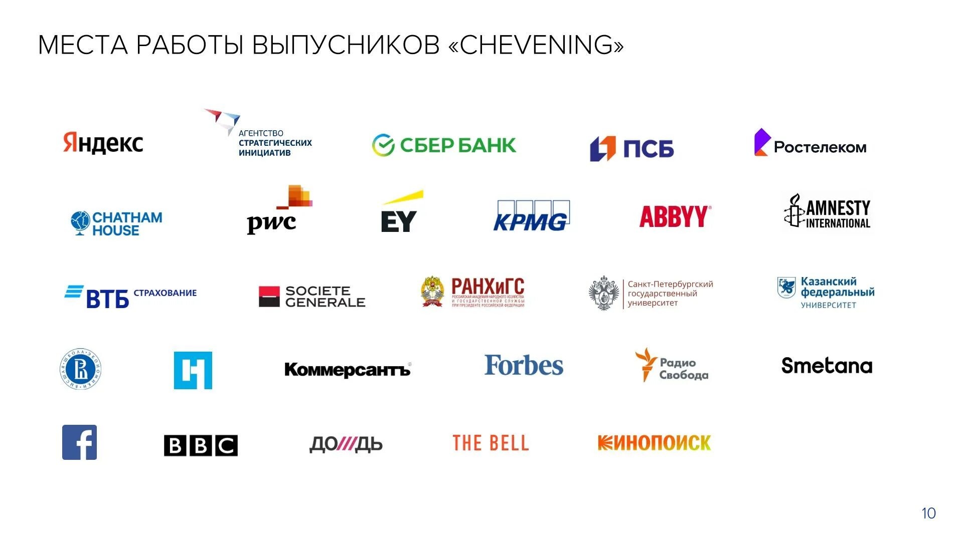 Список иноагентов для библиотек. Список иностранных агентов.
