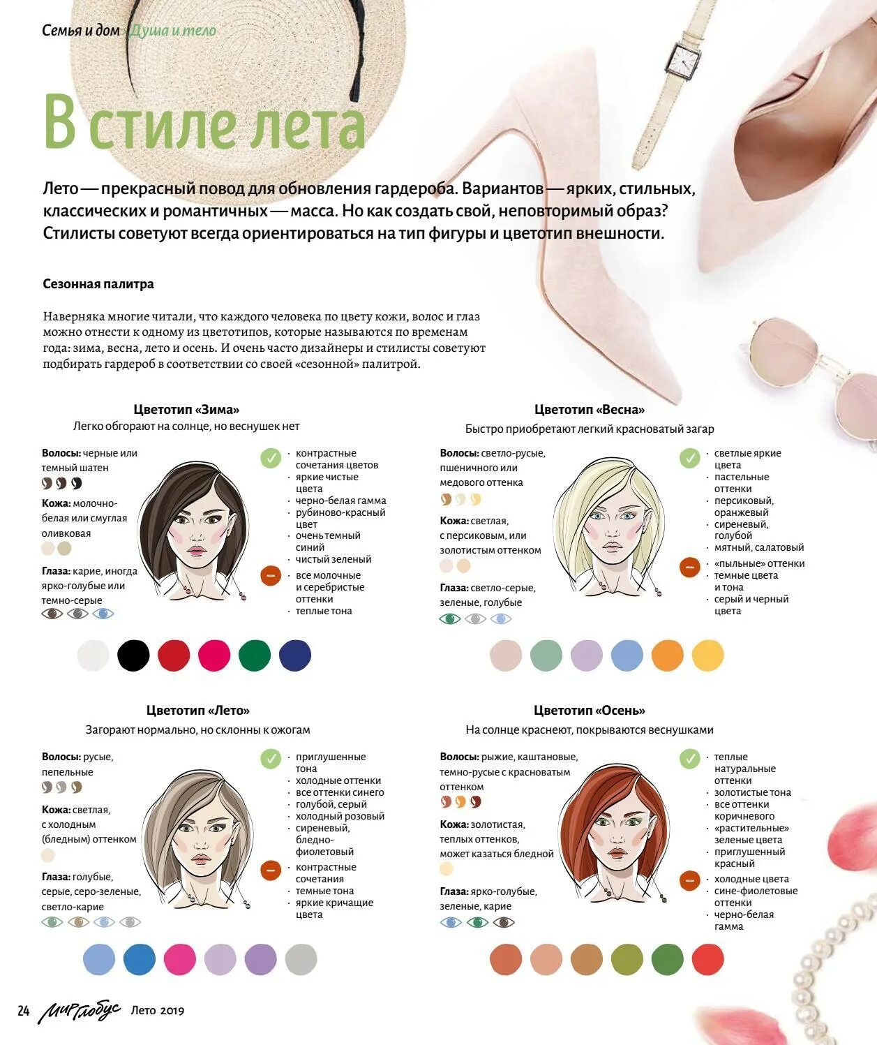 Цветотип внешности как определить для женщин тест. Инфографика цветотипов внешности. русые волосы зеленые глаза светлая кожа цветотип внешности. цветотип внешности и колористика. факторы влияющие на цветотип.