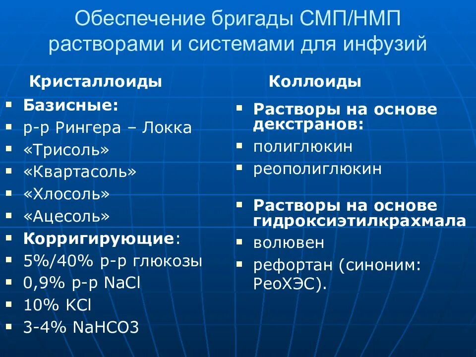 Тактика фельдшера смп. Бригады скорой помощи при дтп. Тактика фельдшера скорой медицинской помощи. Тактика фельдшера при особо опасных инфекциях. Тактика фельдшера при чесотке.