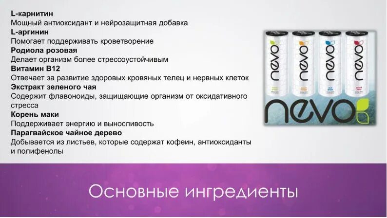 Какой основной ингредиент. NEVO 9а. NEVO Sun.