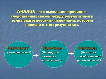 Методы изучения причинно следственных связей
