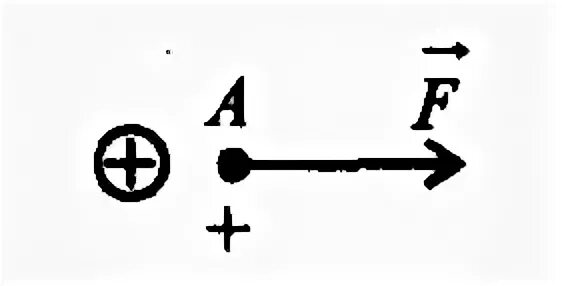 05.09