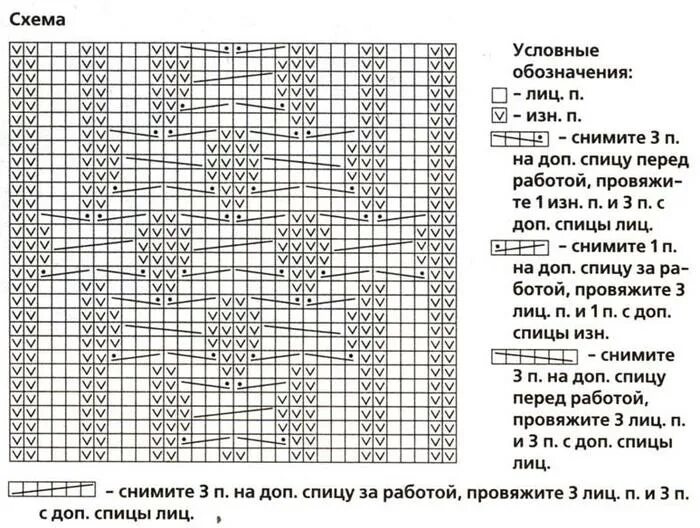 Схемы наволочек спицами. Вязание спицами наволочек для диванных подушек схемы с описанием. Вязаные декоративные подушки спицами со схемами и описанием. Узоры для вязания подушек спицами. Вязаные наволочки на подушки спицами схемы.