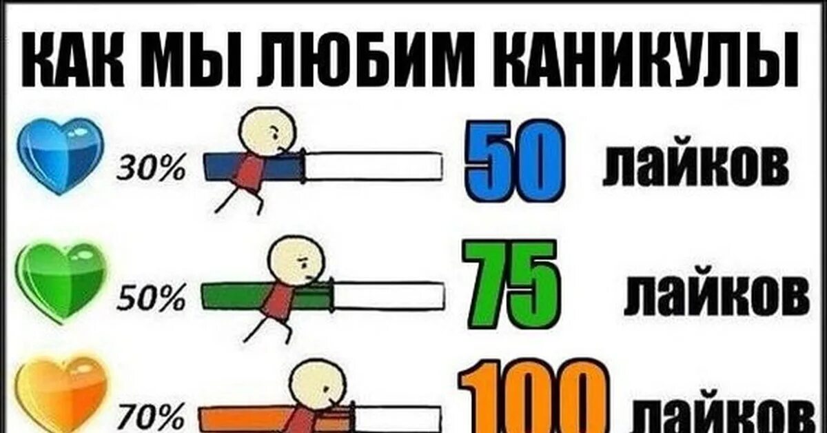 Сколько наберем лайков. Картинки чтобы было много лайков. Рисунки которые набирают много лайков. Лайк много.