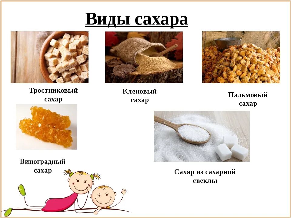 Сахар хорошо усваивается. Виды сахара. Какой бывает сахар. Сахар разновидности. Виды тростникового сахара.