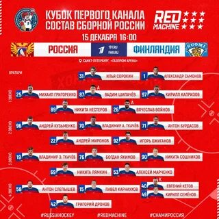 Сборная спб по хоккею 2010 года рождения