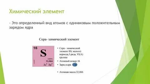 Определите вид атома это