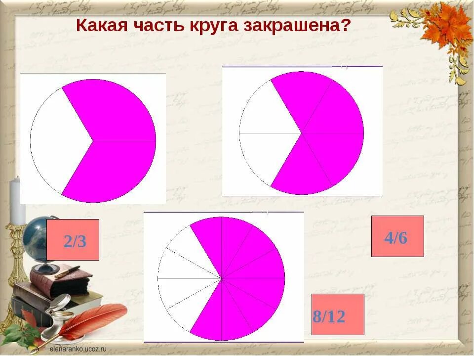 Части круга. Какая часть круга закрашена. Третья часть круга. Закрасить 2/6 части круга. 2 3 круга закрасить