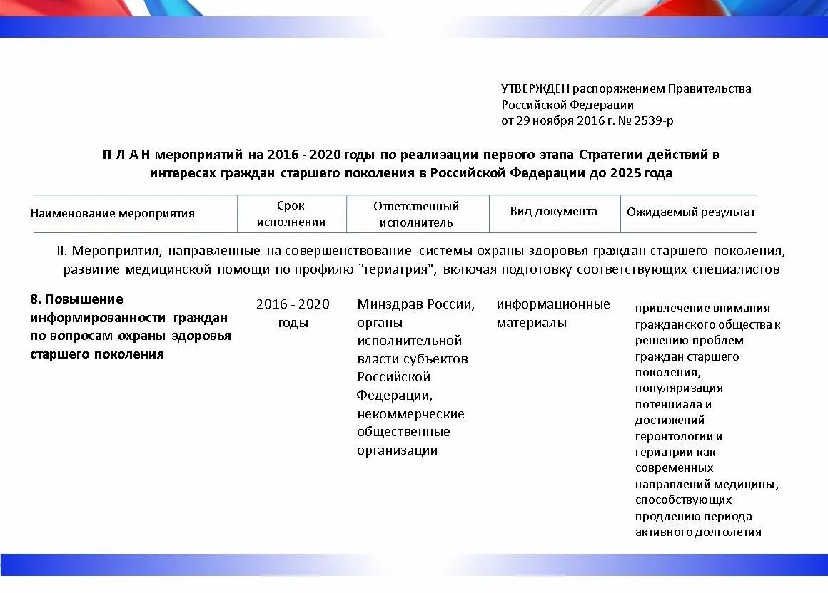 Стратегия действий в интересах граждан старшего поколения до 2025 года. Стратегии действий в интересах пожилых граждан до 2025 года. Стратегии действий в интересах граждан старшего поколения ц022 год. Игра с патриотикой название поколени е старших, молодых. 45 пункт рф