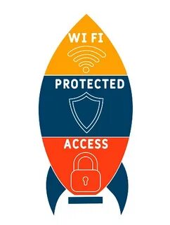 Protected access
