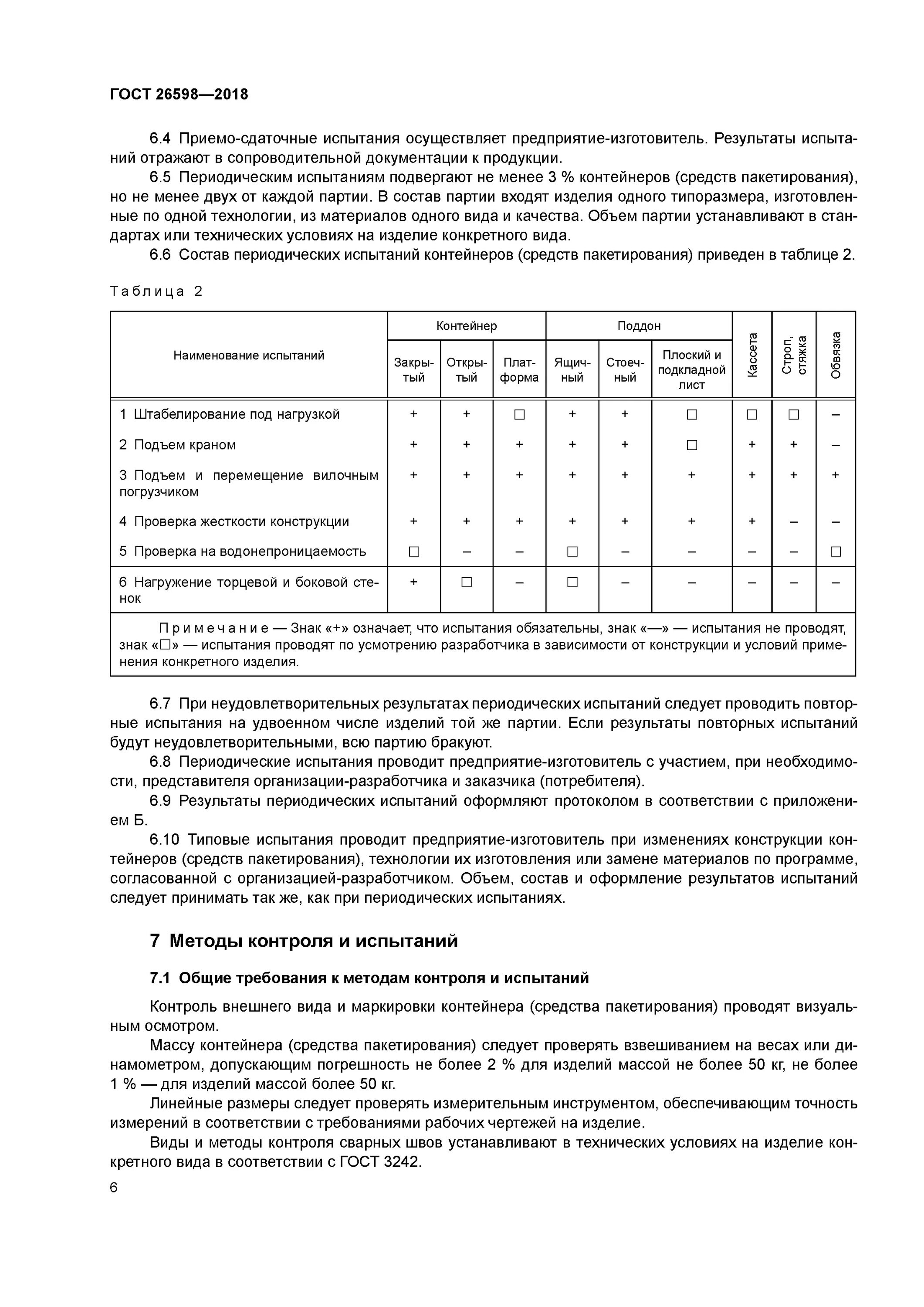 Срок службы контейнера. ГОСТ на испытание контейнеров. Виды испытаний периодические приемо сдаточные. Сроки службы контейнеров средств пакетирования. Средства контроля ГОСТ.