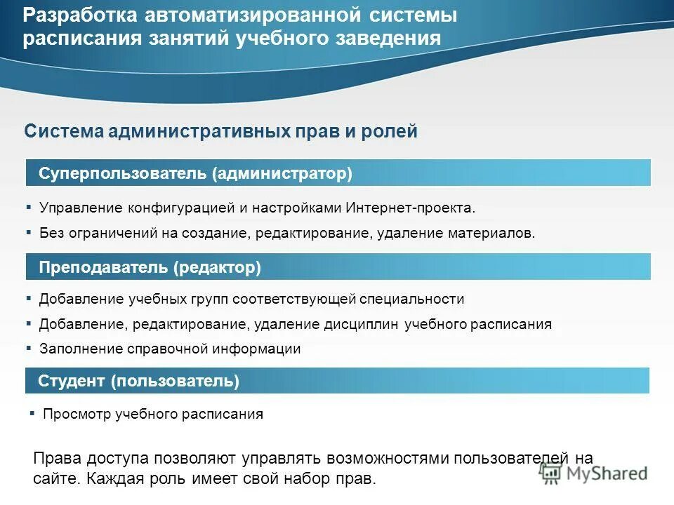 Система управления администратора