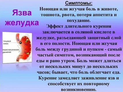 Язва симптомы у взрослых мужчин
