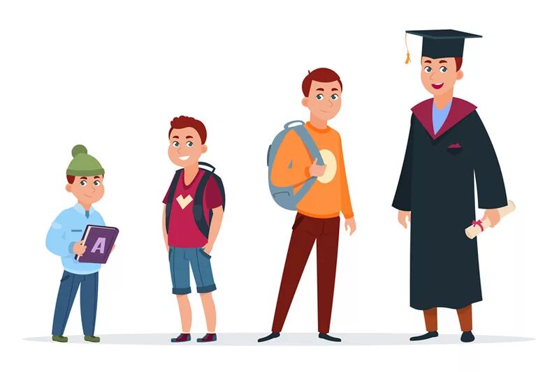 Метапортрет. Школа взросления. Школа взросления. Подростковый возраст период становления личности. Поговорки про кадетов.