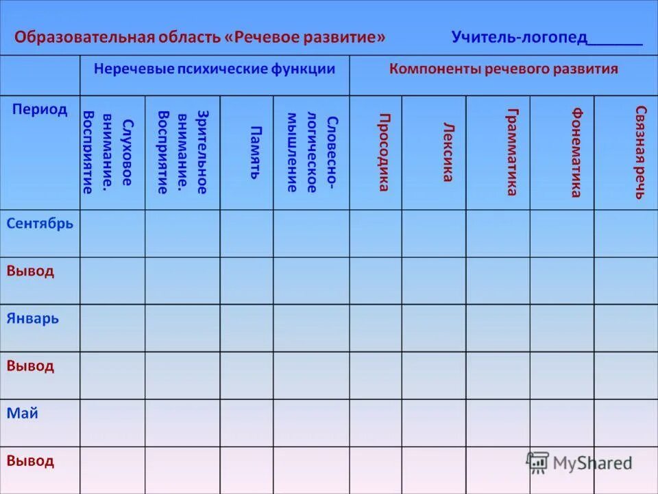 Индивидуальная работа дефектолога с ребенком. Лист взаимодействия логопеда и воспитателя. Взаимодействие с логопедом тетрадь в ДОУ. Тетради для индивидуальной работы с детьми в ДОУ логопед. Тетрадь взаимодействие учителя логопеда с воспитателем.