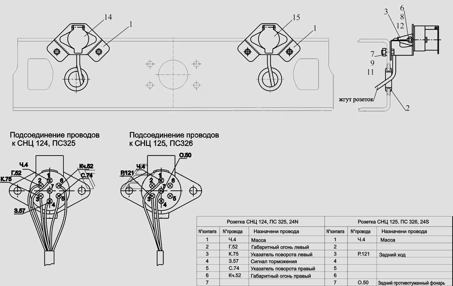 Схема прицепа камаз. Схема подключения розетки пс325 на прицеп. схема подключения розетки полуприцепа грузового автомобиля. схема подключения пс 325 на камаз. схема подключения розетки полуприцепа грузового.