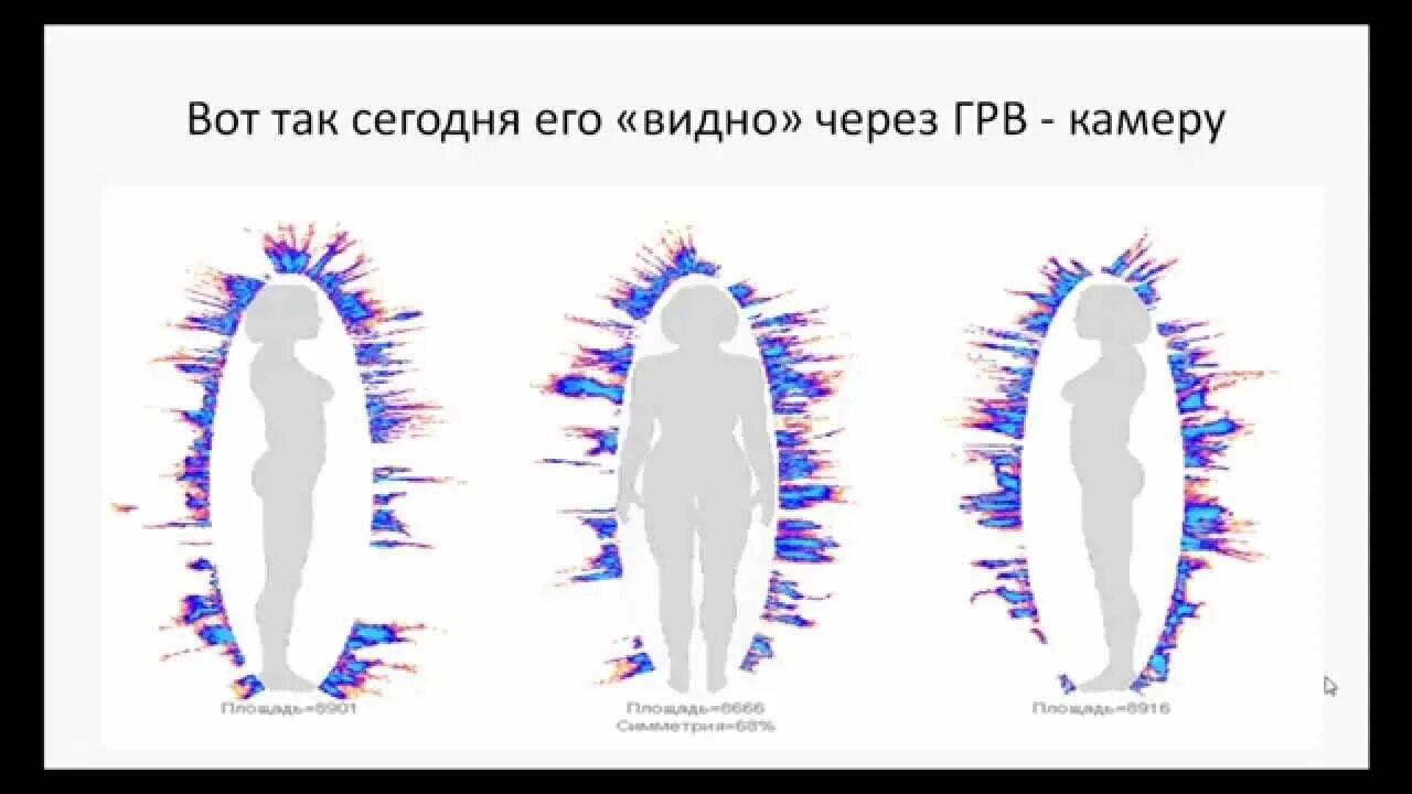 Как восстановить ауру. Восстановление биополя человека. выравнивание биополя человека. восстановить и укрепить ауру. восстановить ауру самостоятельно.