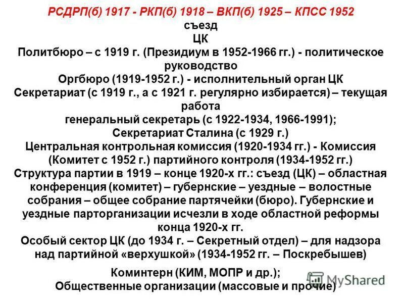 Политбюро цк вкп б. Политбюро цк ркп б 1922. Политбюро цк вкп б в 1918. Политбюро цк ркп б 1921. Политбюро вкпб 1917.