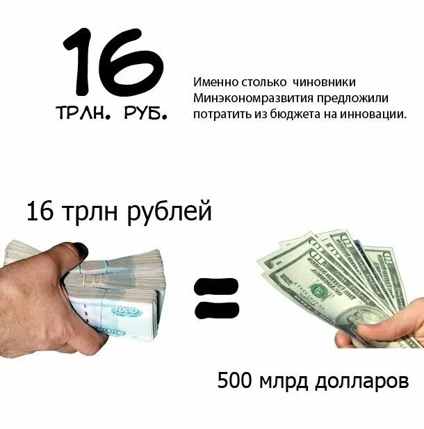 Потратить млрд рублей