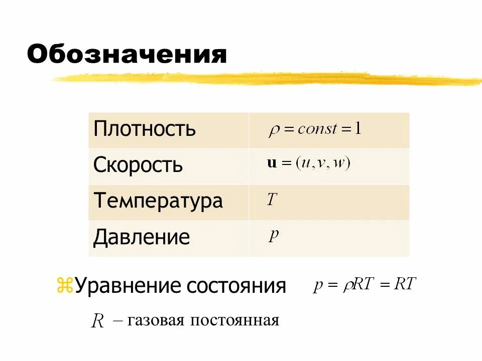 Плотность обозначение. Как обозначается плотность. Как обозначается плотность в физике. Плотность вещества обозначение.